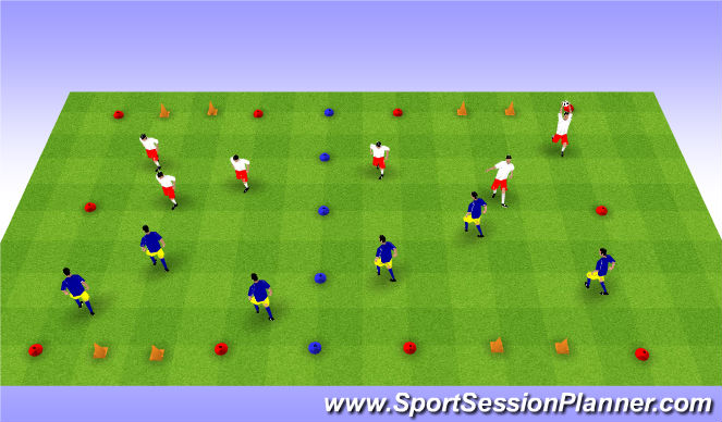 Football/Soccer Session Plan Drill (Colour): 3v3 SSG