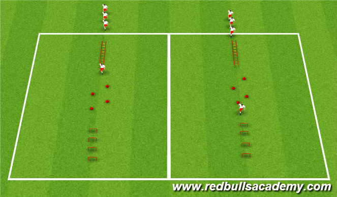 Football/Soccer Session Plan Drill (Colour): Warm up 1