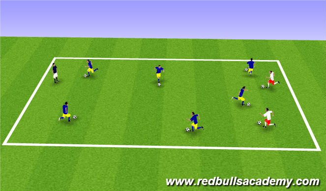 Football/Soccer Session Plan Drill (Colour): No.s Game