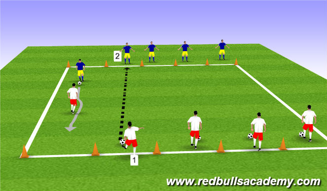 Football/Soccer Session Plan Drill (Colour): 1v1 Passive