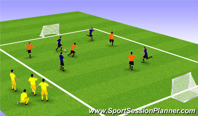 Football/Soccer Session Plan Drill (Colour): MATCH PLAY