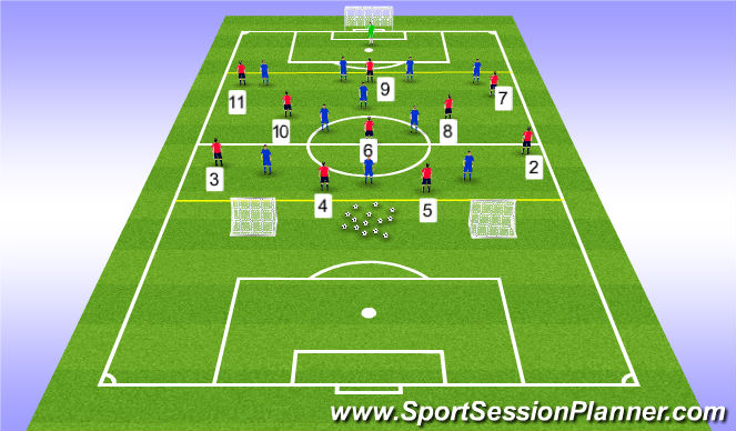 Football/Soccer Session Plan Drill (Colour): 10v11