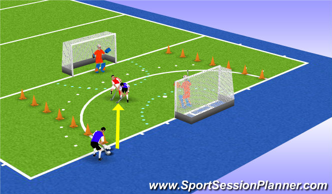 Hockey Ejercicio del Plan de Sesiones (Color): 1v1 (Pressure to receieve)