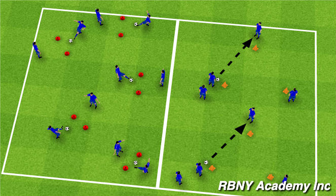 Football/Soccer Session Plan Drill (Colour): Passing and recieving in pairs and in groups in a triangle
