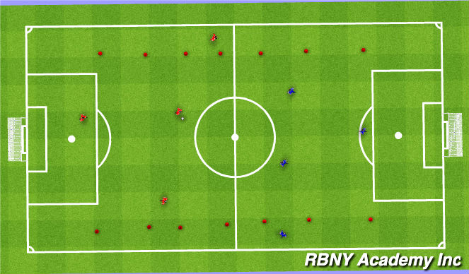 Football/Soccer Session Plan Drill (Colour): Conditioned game