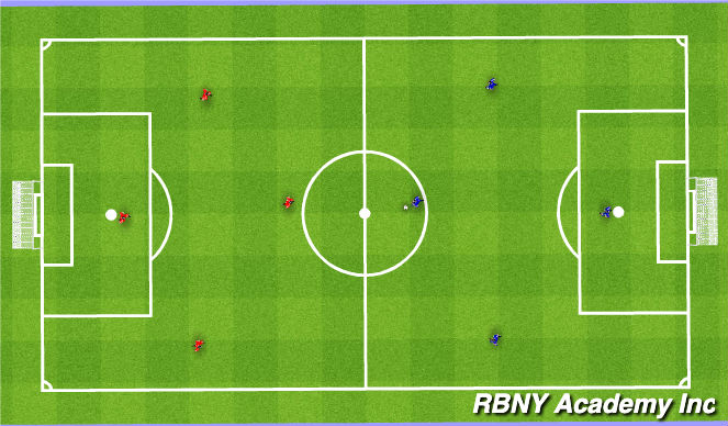 Football/Soccer Session Plan Drill (Colour): Full Game