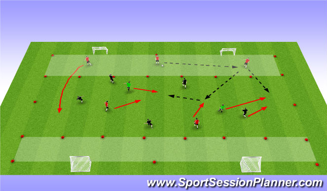 Football/Soccer Session Plan Drill (Colour): Phase 2  Attacking Build Out- Whole