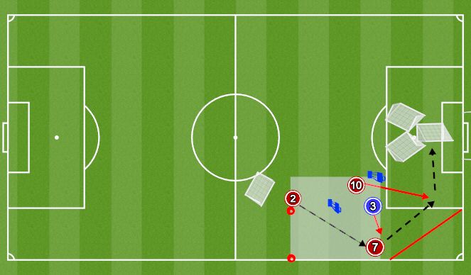 Football/Soccer Session Plan Drill (Colour): FCWB