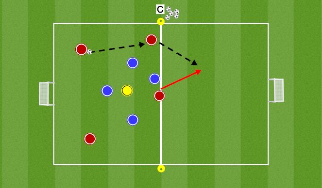 Football/Soccer Session Plan Drill (Colour): Activation Game