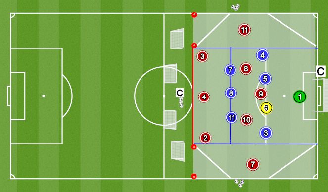 Football/Soccer Session Plan Drill (Colour): Positional Game