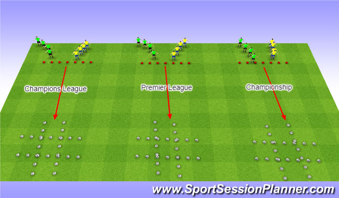 Football/Soccer Session Plan Drill (Colour): Noughts and Crosses