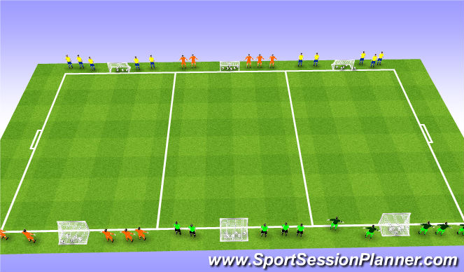 Football/Soccer Session Plan Drill (Colour): 1v0-5v5