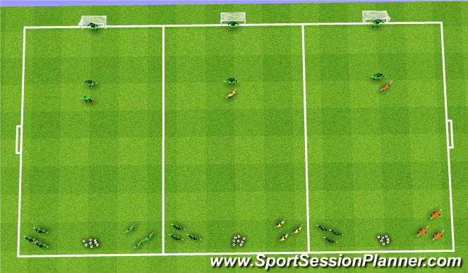 Football/Soccer Session Plan Drill (Colour): Attack!