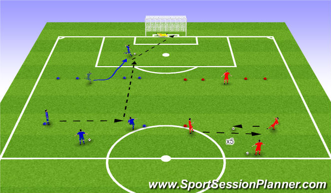 Football/Soccer Session Plan Drill (Colour): Finishing Activity