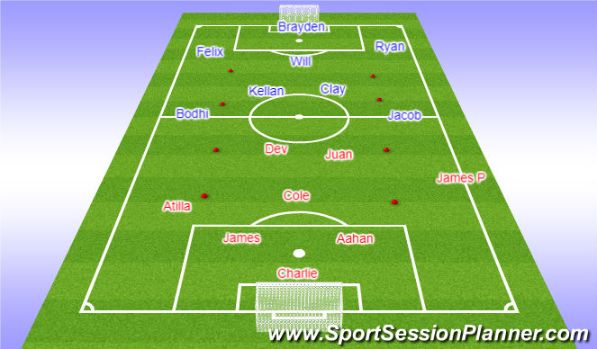 Football/Soccer Session Plan Drill (Colour): 8v8