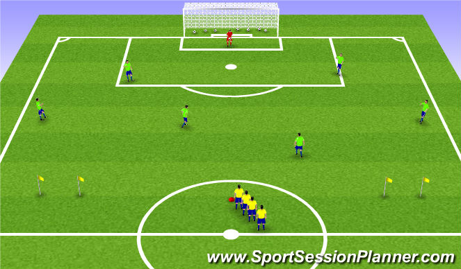 Football/Soccer Session Plan Drill (Colour): Sm Sided Activity