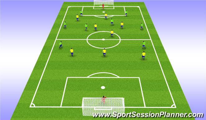Football/Soccer Session Plan Drill (Colour): SSG