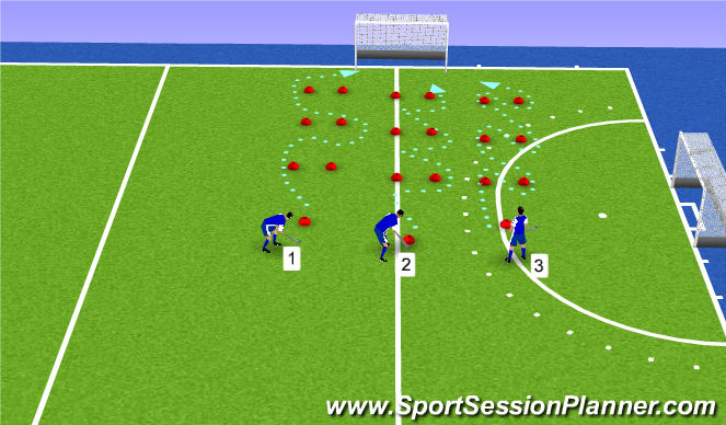 Hockey Session Plan Drill (Colour): oefening1