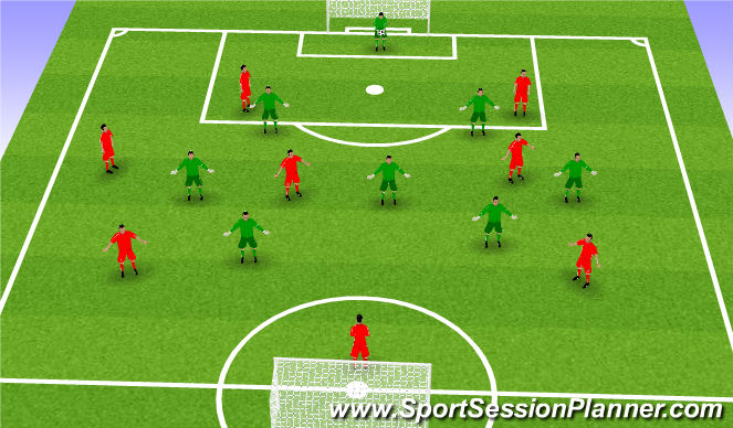 Football/Soccer Session Plan Drill (Colour): Screen 1