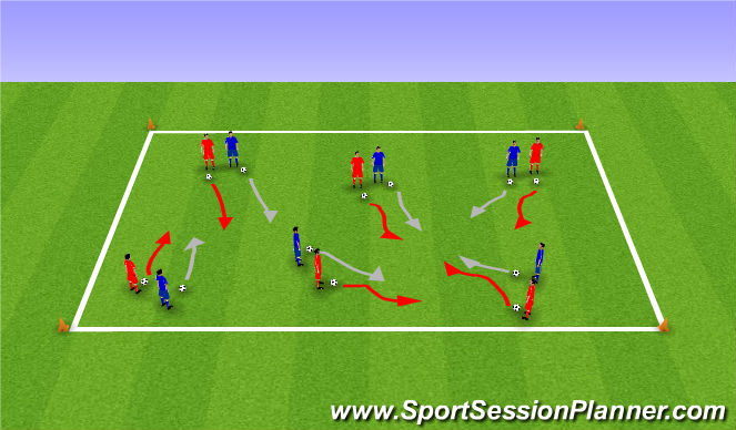 Football/Soccer Session Plan Drill (Colour): Skill introduction (Running with the ball)