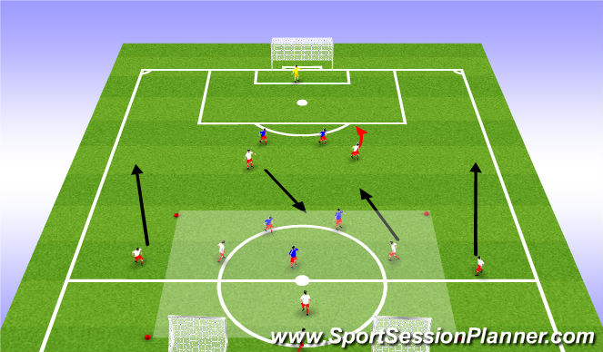 Football/Soccer Session Plan Drill (Colour): Switching play and attack