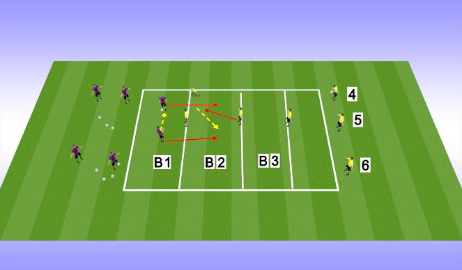 Football/Soccer Session Plan Drill (Colour): Screen 3