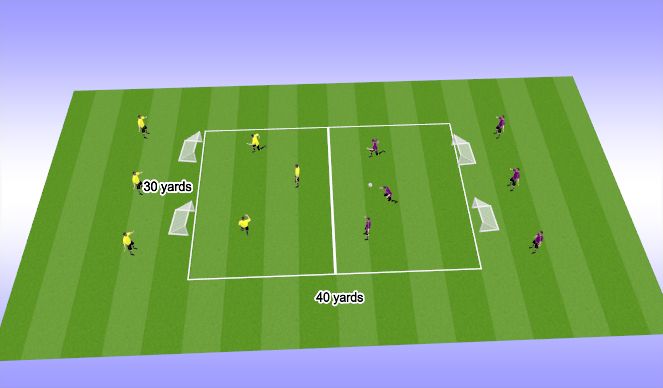 Football/Soccer Session Plan Drill (Colour): Screen 4