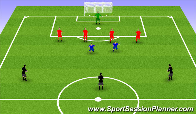 Football/Soccer Session Plan Drill (Colour): Long Ball