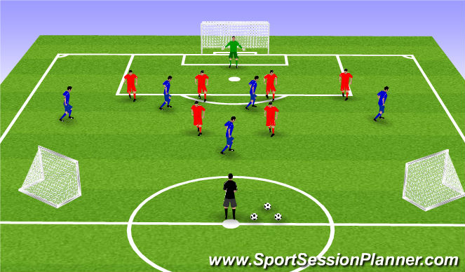 Football/Soccer Session Plan Drill (Colour): SSG