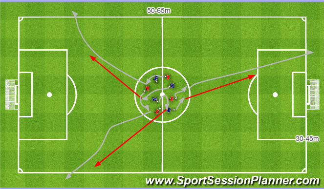 Football/Soccer Session Plan Drill (Colour): Ucieczka.