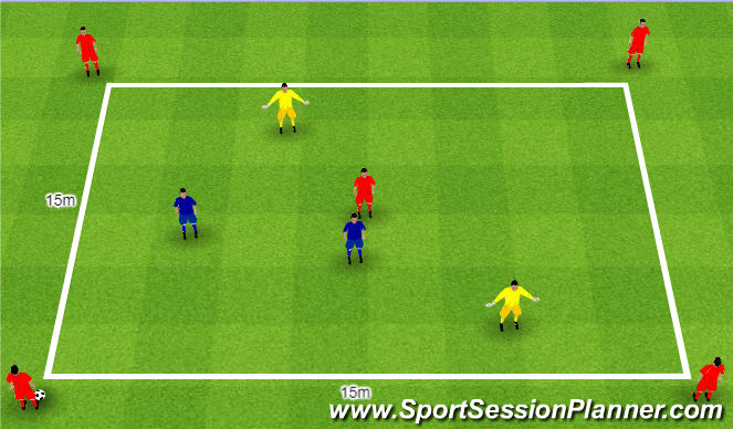 Football/Soccer Session Plan Drill (Colour): 4+3v2 change sides. 4+3v2 zmiana stron.