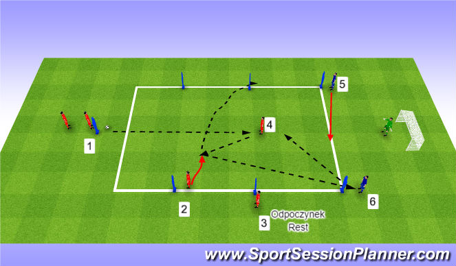 Football/Soccer Session Plan Drill (Colour): Passing Drill with 2v1. Ćwiczenie z podaniem do gry 2v1.