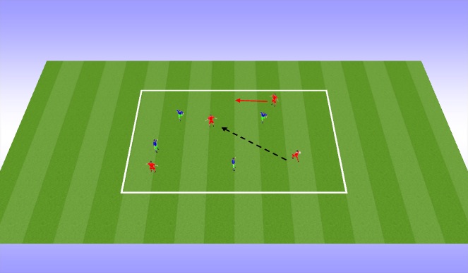 Football/Soccer Session Plan Drill (Colour): Hand BAll