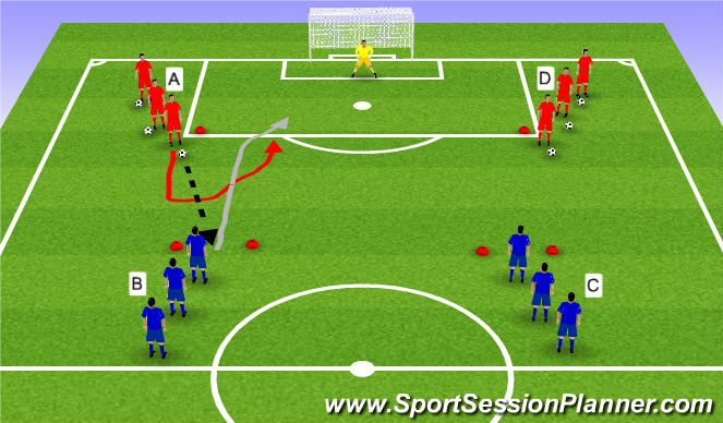 Football/Soccer Session Plan Drill (Colour): Skill training (Running with the ball)