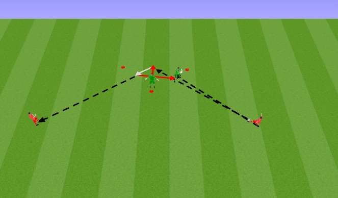 Football/Soccer Session Plan Drill (Colour): Screen 1
