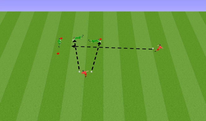 Football/Soccer Session Plan Drill (Colour): Screen 2