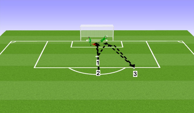 Football/Soccer Session Plan Drill (Colour): Screen 3