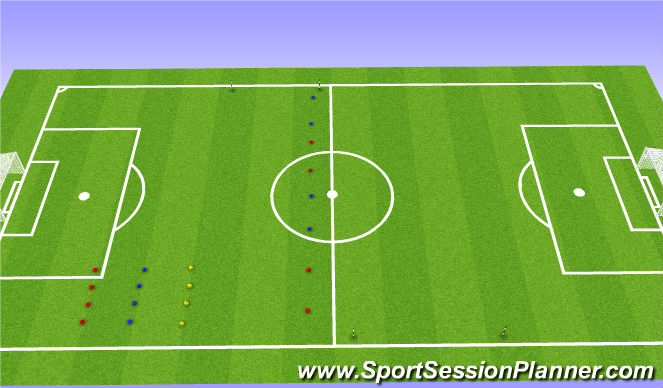 Football/Soccer Session Plan Drill (Colour): Initial Pitch Layout