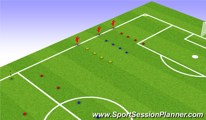 Football/Soccer Session Plan Drill (Colour): Warm Up