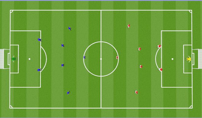 Football/Soccer Session Plan Drill (Colour): Game