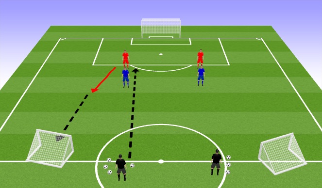 Football/Soccer Session Plan Drill (Colour): Screen 1