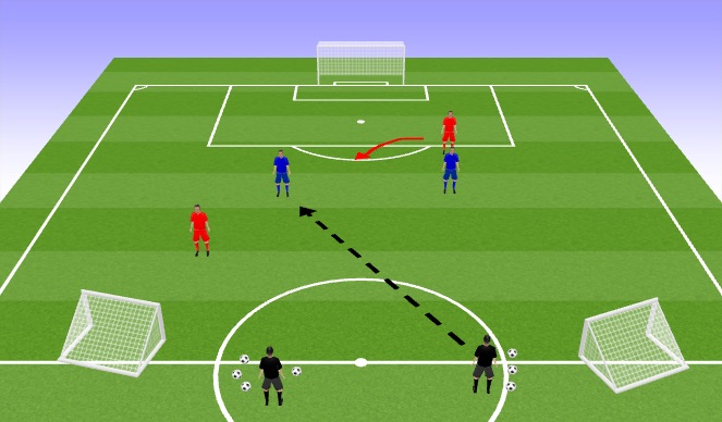 Football/Soccer Session Plan Drill (Colour): Screen 2