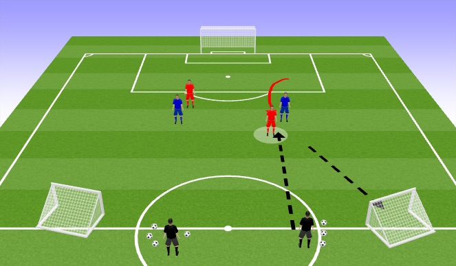 Football/Soccer Session Plan Drill (Colour): Screen 3