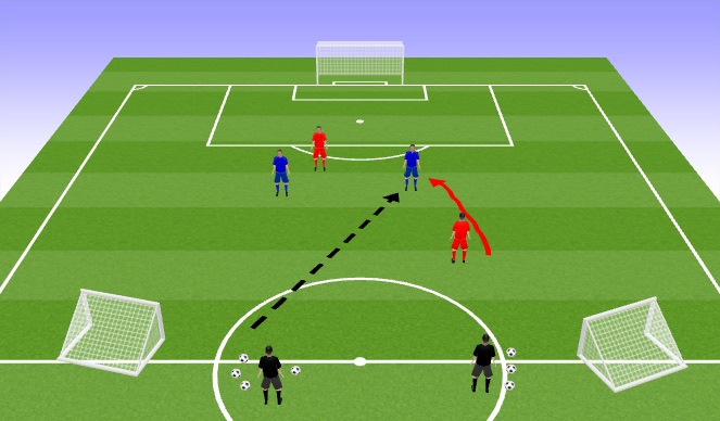 Football/Soccer Session Plan Drill (Colour): Screen 4