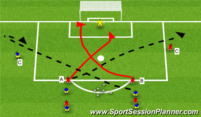 Football/Soccer Session Plan Drill (Colour): Stage 1