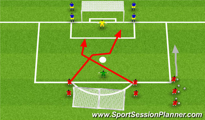 Football/Soccer Session Plan Drill (Colour): Stage 2