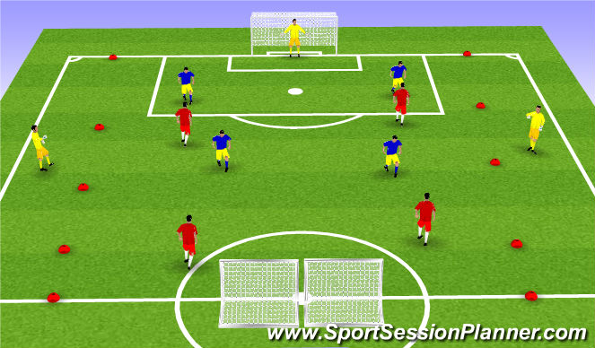 Football/Soccer Session Plan Drill (Colour): Conditioned game