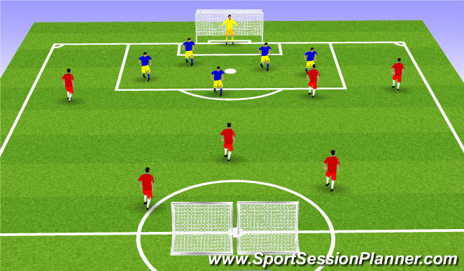 Football/Soccer Session Plan Drill (Colour): free play