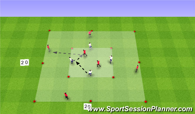 Football/Soccer Session Plan Drill (Colour): 4v2 to 6v4
