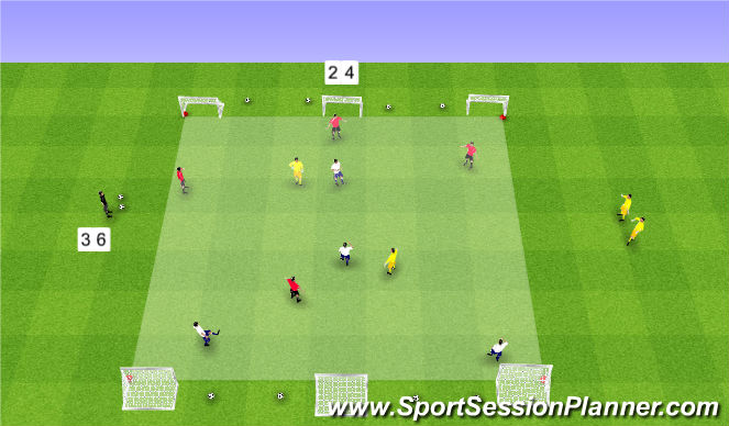 Football/Soccer Session Plan Drill (Colour): 4v4+2